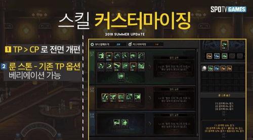 韩服dnf今日爆料最新,神秘职业登场,游戏内容再升级 第3张 韩服dnf今日爆料最新,神秘职业登场,游戏内容再升级 第3张