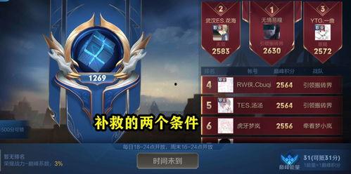 时空之境s37皮肤最新爆料,揭秘神秘新装,探寻未知时空之旅 第2张 时空之境s37皮肤最新爆料,揭秘神秘新装,探寻未知时空之旅 第2张